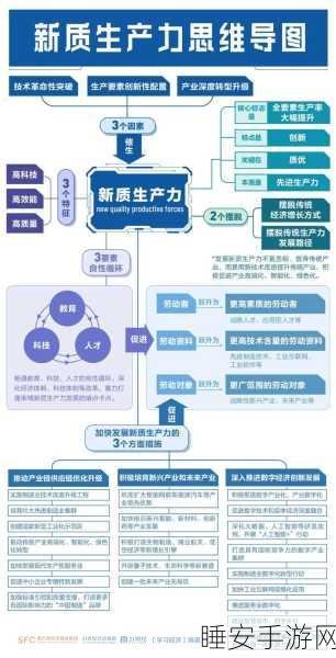 锚定现代化，智慧制造如何推动生产力大飞跃