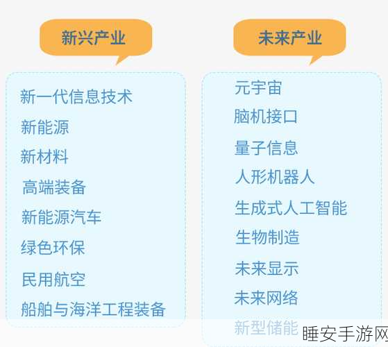 锚定现代化，智慧制造如何推动生产力大飞跃