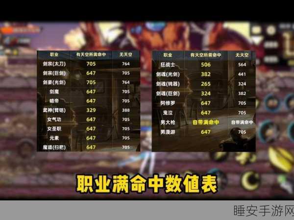 DNF手游暗夜使者转职全解析,四大职业比拼,谁将主宰你的战斗舞台?