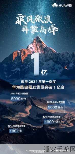 华为路由器手游加速神器,全球发货破亿背后的秘密