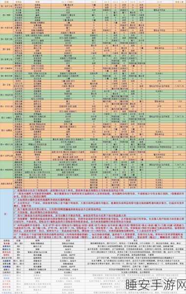 地下城堡2深度揭秘,见闻猎人亚登身世之谜与冒险奇遇