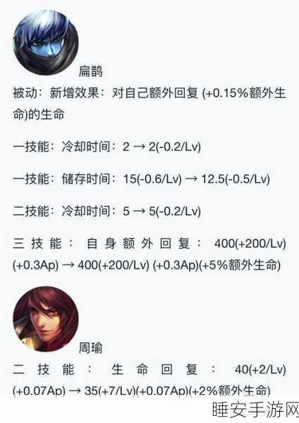 王者荣耀深度解析,周瑜英雄评价与实战技巧