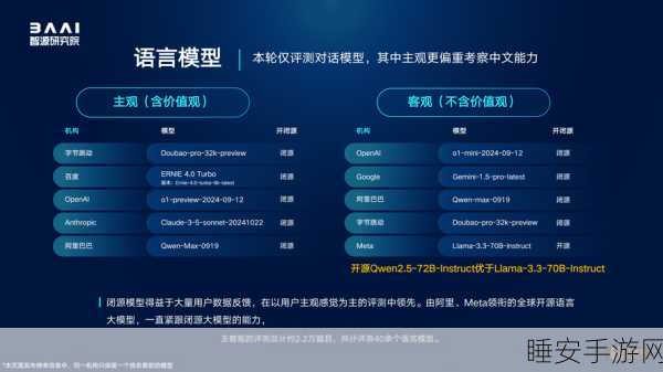 AI浪潮下,手游开发者如何应对GPU资源短缺挑战?