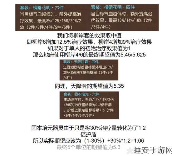 梦幻西游手游,阴曹地府门派全解析,实战技巧与竞技场称霸秘籍