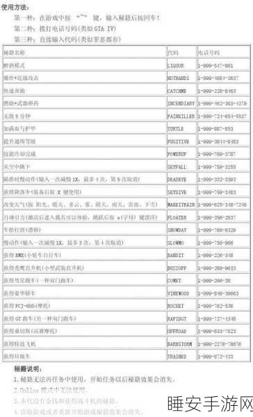 GTA5建筑速刷秘籍,打造你的都市帝国全面攻略