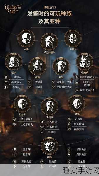 博德之门3,巧妙策略揭秘,如何智取神像宝藏