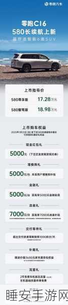 手游资讯，跨界新风尚！零跑汽车销量火爆，手游联动活动即将启动？