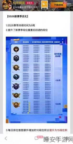 和平精英精英手册VS豪华精英手册,全面解析与实战指南