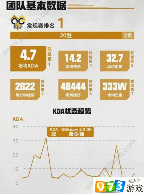 王者荣耀战队管理秘籍,打造高效团队,制定完美队规