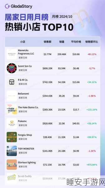 巨头手游布局新动向,Meta、Google、TikTok六月产品政策大揭秘