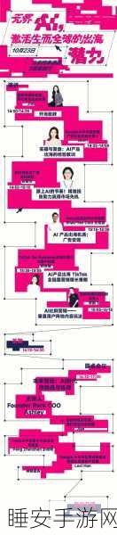 巨头手游布局新动向,Meta、Google、TikTok六月产品政策大揭秘