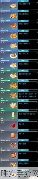原神美食探索大赛,扣三丝食谱全攻略与隐藏任务揭秘