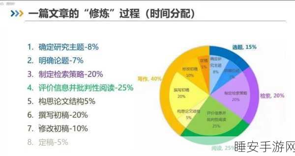 手游技术革新,MapTR实时局部建图技术深度剖析及18篇前沿论文解读