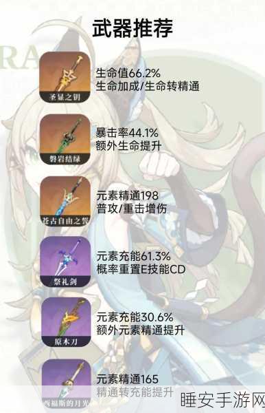 原神四星角色绮良良抽取全攻略,技能解析与实战应用深度剖析