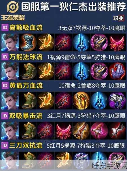 王者荣耀李元芳出装秘籍,暴力输出勇夺五杀