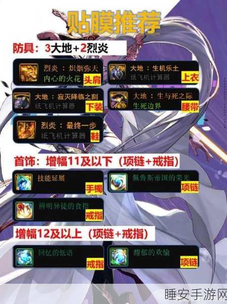 DNF 玩家秘籍,精选深渊套装,战斗力飙升指南