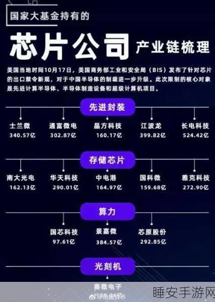 光电共封装 CPO 崛起,产业变革与资本新机遇