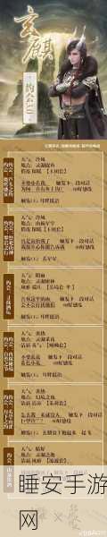 云裳羽衣浪漫攻略,玄麒约会祭祀山神完美选择指南