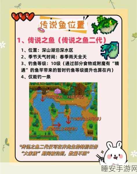 星露谷物语探秘，动物养殖的最优选择与高效秘诀
