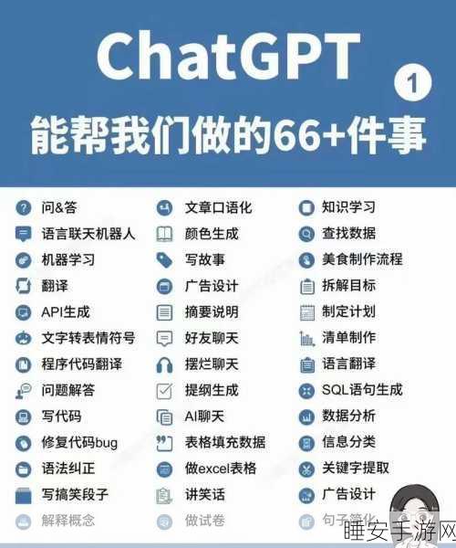 打破误解!ChatBI 真面目大揭秘