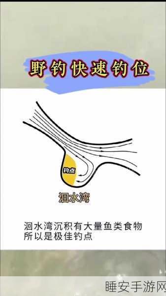 手游钓鱼大赛攻略，神都夜行录钓鱼秘籍助你满载而归