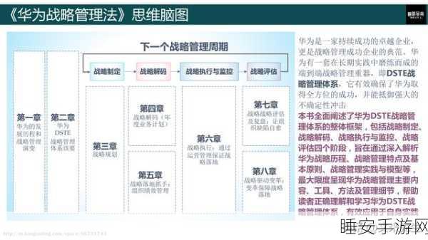 华为惊人之举!再度发债 40 亿推动关键战略成功落地