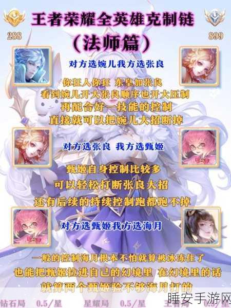 王者荣耀S22赛季深度解析,克制高渐离的顶级装备选择与实战策略