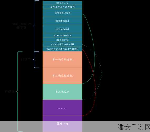 和平精英,信誉分低的噩梦与救赎之道,深度剖析信誉机制