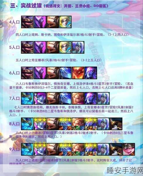 云顶之弈S7赛季,揭秘四射手三星韦鲁斯阵容,登顶致胜秘籍