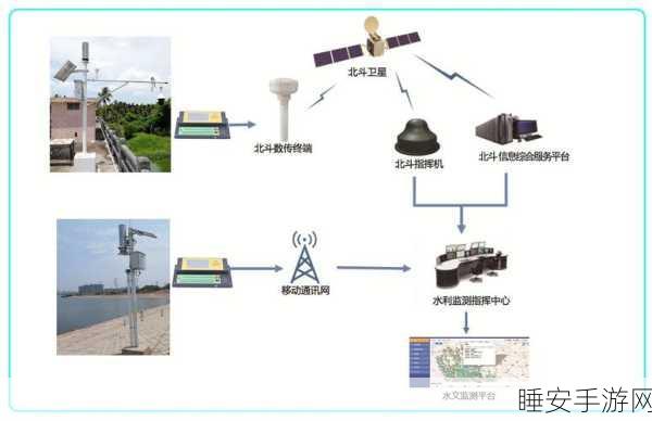 高德地图卫星求救功能全面革新,北斗短报文等三大亮点即将震撼登场!