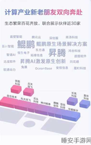 华为HC 2024,星河AI园区网络助力手游企业数智化飞跃