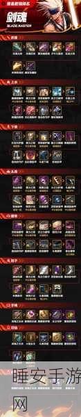 DNF剑魂装备升级指南,打造顶级战斗力的必备选择