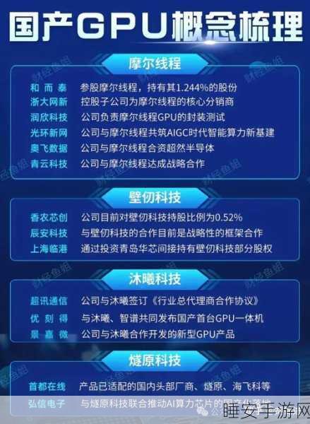 Intel揭秘分解式GPU专利,芯粒技术引领手游性能革命?