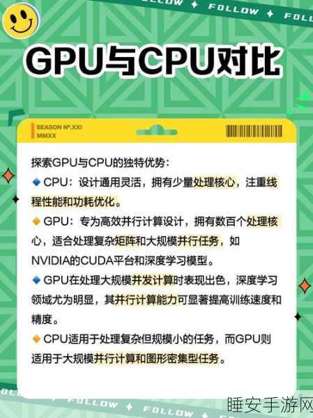 Intel揭秘分解式GPU专利,芯粒技术引领手游性能革命?