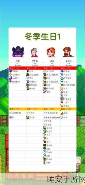 星露谷物语，葡萄种植全攻略，打造你的甜蜜果园