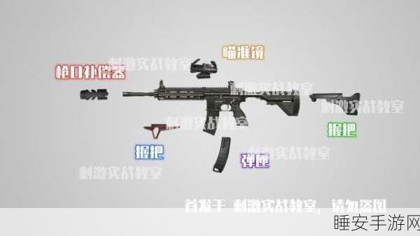和平精英顶尖枪械配件搭配全解析,助你战场制胜!