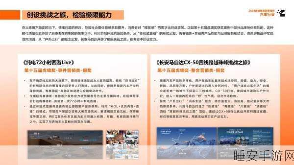 手游界警钟,汽车行业危机能否波及手游市场?深度剖析与前瞻