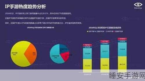 手游界警钟,汽车行业危机能否波及手游市场?深度剖析与前瞻