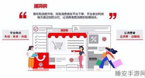 DNF深渊挑战深度解析,邀请函高效获取与购买策略揭秘