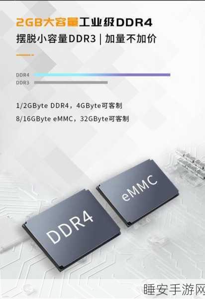 手游性能新飞跃,全志T507-H核心板深度解析与游戏实测