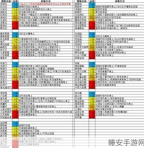 烟雨江湖深度解析，少林棍武学搭配秘籍与实战攻略
