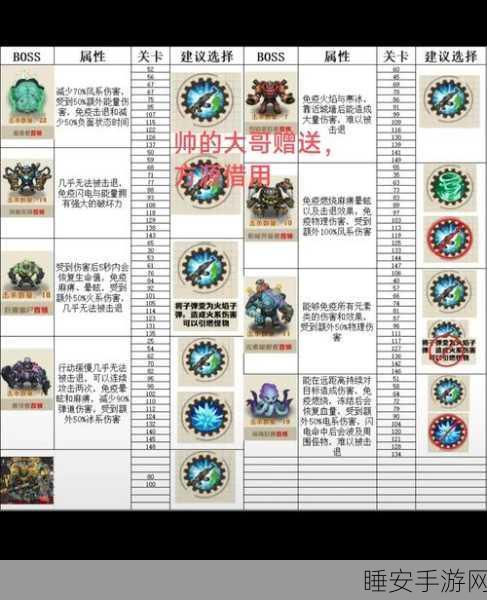 揭秘创造与魔法章鱼Boss掉落物概率，助你征服深海秘境！