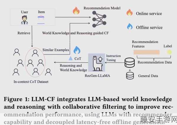 惊爆!图宾根大学研究,LLM 竟和人类一样焦虑且偏见增多