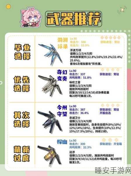 鸣潮高手进阶,维里奈全方位培养攻略与实战技巧解析
