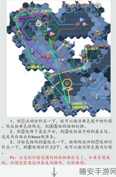 剑与远征，奇境巡游颂歌全攻略揭秘，解锁隐藏奖励与路线详解