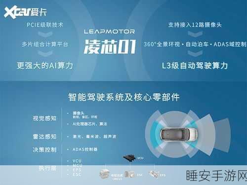 手游跨界新风向，零跑汽车BC系列将搭载自研智驾系统，探索虚拟与现实融合新体验