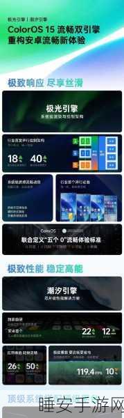 OPPO ColorOS全新升级，流体云功能带来极致流畅体验