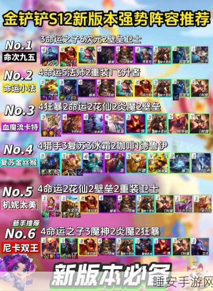 金铲铲之战阵容模拟器全攻略,打造无敌阵容,称霸竞技场!