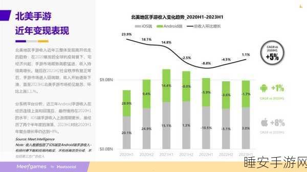 手游跨界新动向，宁德时代昆明设科技公司，或将影响新能源汽车手游市场？