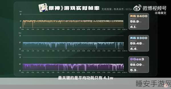 手游资讯，智能工厂助力，游戏引擎装配速度惊人，每53秒下线一台！